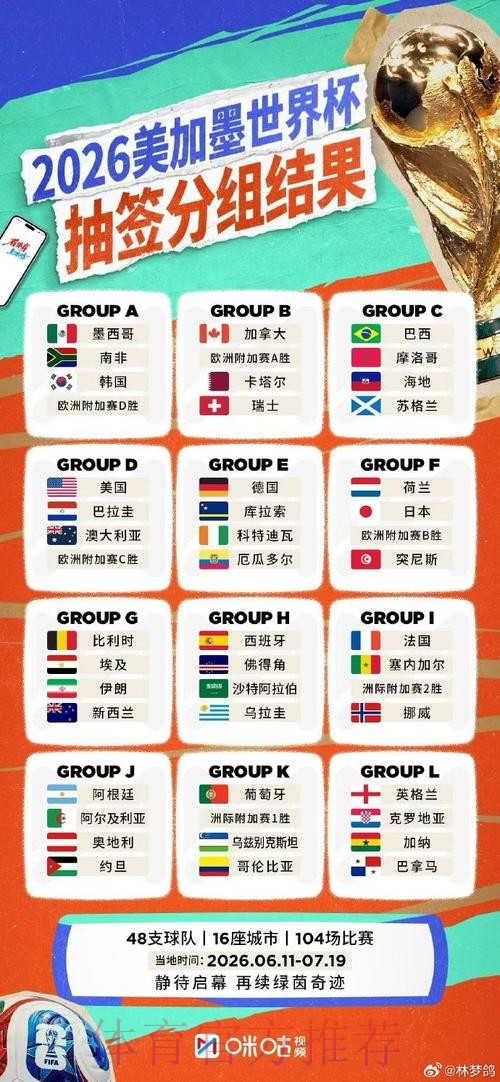 2026世界杯直播入口地址